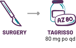 TAGRISSO® (osimertinib) with surgery